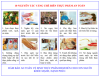 BÀI TUYÊN TRUYỀN NÂNG CAO NHẬN THỨC VỀ VỆ SINH AN TOÀN THỰC PHẨM