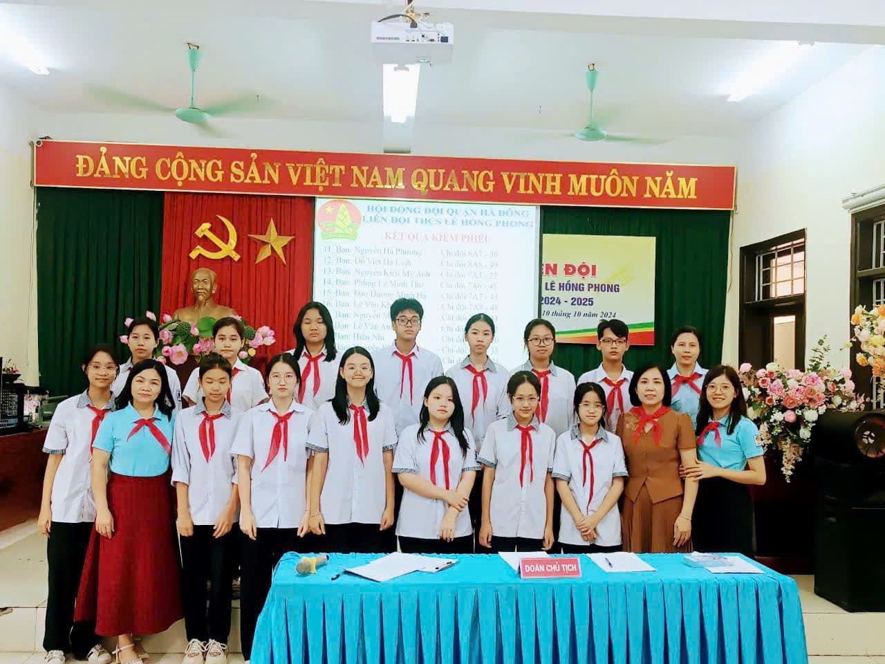 ĐẠI HỘI LIÊN ĐỘI THCS LÊ HỒNG PHONG NHIỆM KÌ NĂM HỌC 2024 - 2025